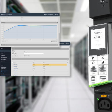 pdus and controller with two monitoring windows